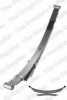 KILEN 664024 Spring Pack